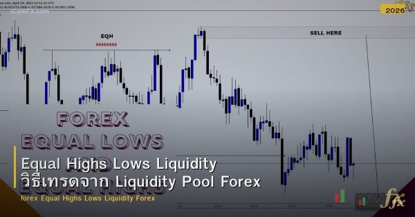 Equal Highs Lows Liquidity วิธีเทรดจาก Liquidity Pool Forex