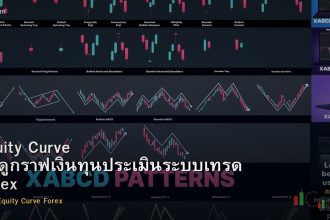 Equity Curve วิธีดูกราฟเงินทุนประเมินระบบเทรด Forex