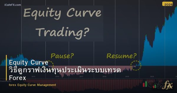 Equity Curve วิธีดูกราฟเงินทุนประเมินระบบเทรด Forex