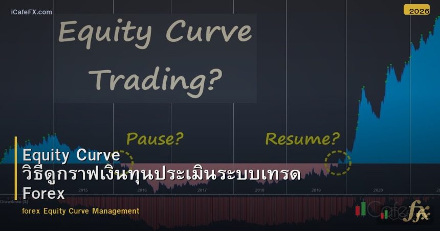 Equity Curve วิธีดูกราฟเงินทุนประเมินระบบเทรด Forex