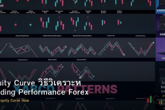 Equity Curve วิธีวิเคราะห์ Trading Performance Forex