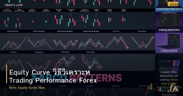 Equity Curve วิธีวิเคราะห์ Trading Performance Forex