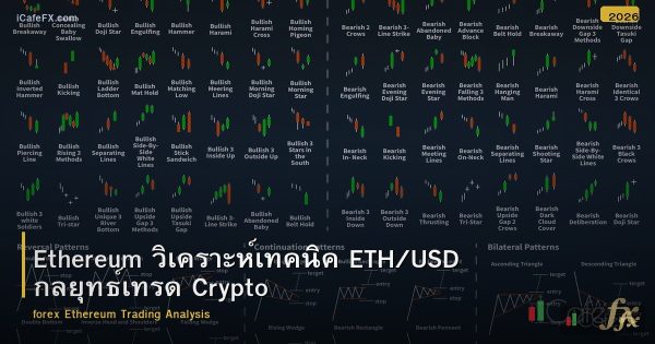 Ethereum วิเคราะห์เทคนิค ETH/USD กลยุทธ์เทรด Crypto