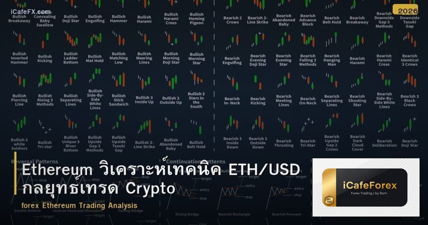 Ethereum วิเคราะห์เทคนิค ETH/USD กลยุทธ์เทรด Crypto