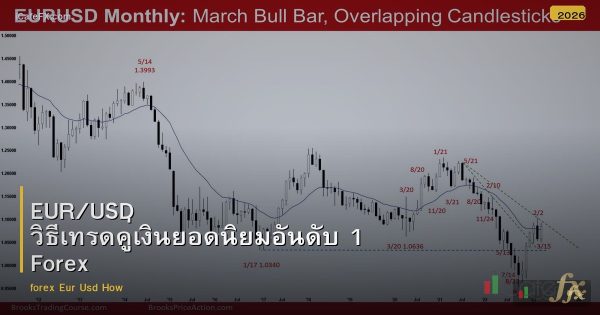 EUR/USD วิธีเทรดคู่เงินยอดนิยมอันดับ 1 Forex