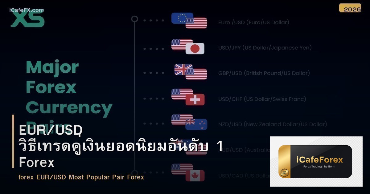 EUR/USD วิธีเทรดคู่เงินยอดนิยมอันดับ 1 Forex