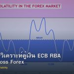 EUR/AUD วิเคราะห์คู่เงิน ECB RBA Volatile Cross Forex