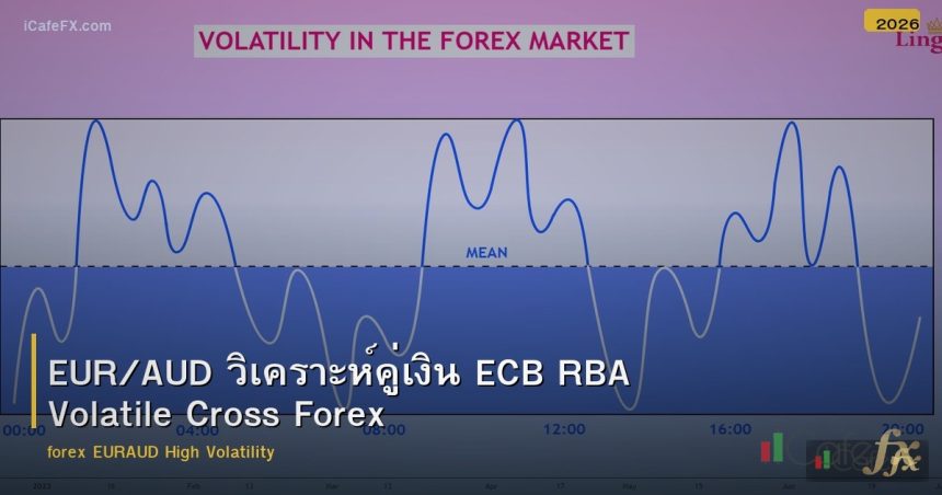 EUR/AUD วิเคราะห์คู่เงิน ECB RBA Volatile Cross Forex