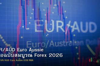 EUR/AUD Euro Aussie คู่มือฉบับสมบูรณ์ Forex 2026