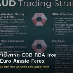EUR/AUD วิธีเทรด ECB RBA Iron Ore China Euro Aussie Forex