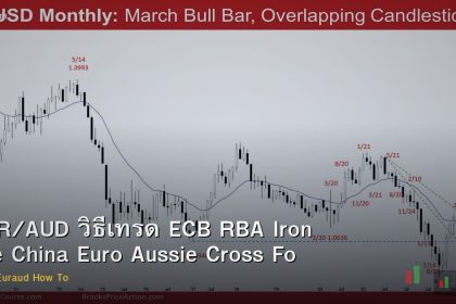 EUR/AUD วิธีเทรด ECB RBA Iron Ore China Euro Aussie Cross Forex