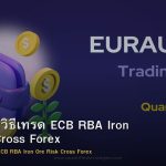 EUR/AUD วิธีเทรด ECB RBA Iron Ore Risk Cross Forex