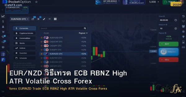 EUR/NZD วิธีเทรด ECB RBNZ High ATR Volatile Cross Forex