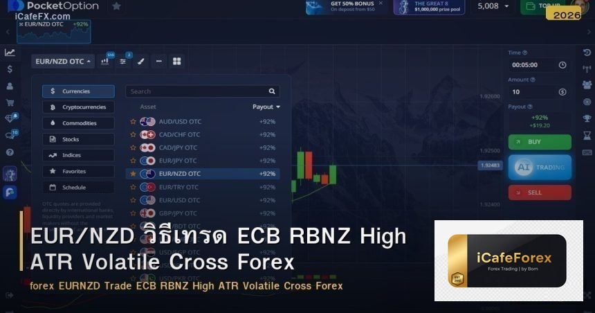 EUR/NZD วิธีเทรด ECB RBNZ High ATR Volatile Cross Forex