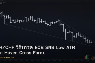 EUR/CHF วิธีเทรด ECB SNB Low ATR Safe Haven Cross Forex