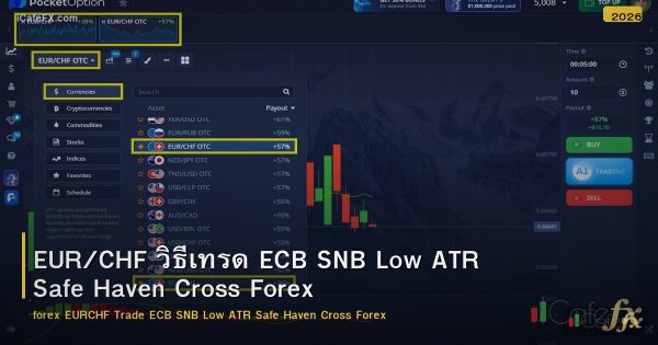 EUR/CHF วิธีเทรด ECB SNB Low ATR Safe Haven Cross Forex