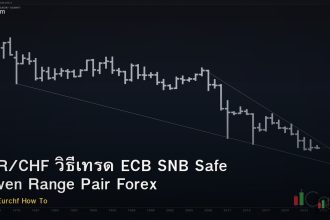 EUR/CHF วิธีเทรด ECB SNB Safe Haven Range Pair Forex