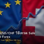 EUR/CHF USD/CHF วิธีเทรด Safe Haven SNB Forex