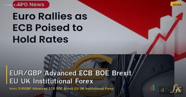 EUR/GBP Advanced ECB BOE Brexit EU UK Institutional Forex