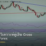 EUR/GBP วิเคราะห์คู่เงิน Cross ECB BOE Forex