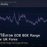 EUR/GBP วิธีเทรด ECB BOE Range Pair Europe UK Forex