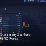 EUR/NZD วิเคราะห์คู่เงิน Euro Kiwi ECB RBNZ Forex