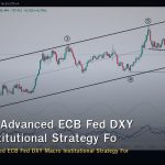 EUR/USD Advanced ECB Fed DXY Macro Institutional Strategy Forex