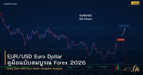 EUR/USD Euro Dollar คู่มือฉบับสมบูรณ์ Forex 2026