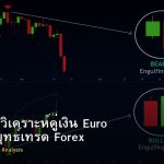 EUR/USD วิเคราะห์คู่เงิน Euro Dollar กลยุทธ์เทรด Forex