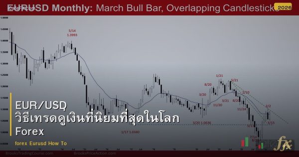 EUR/USD วิธีเทรดคู่เงินที่นิยมที่สุดในโลก Forex