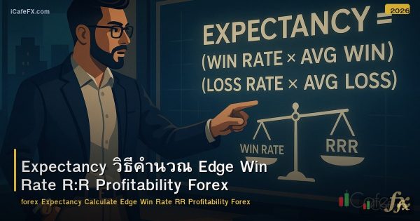 Expectancy วิธีคำนวณ Edge Win Rate R:R Profitability Forex