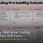 Expectancy วิธีคำนวณ Trading Edge Win Rate R:R Forex