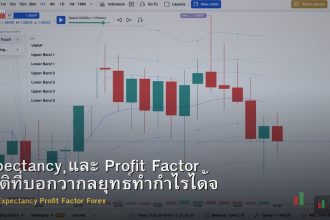 Expectancy และ Profit Factor สถิติที่บอกว่ากลยุทธ์ทำกำไรได้จริงหรือไม่
