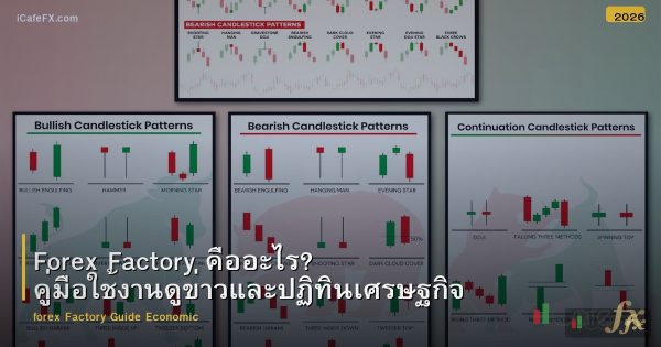 Forex Factory คืออะไร? คู่มือใช้งานดูข่าวและปฏิทินเศรษฐกิจ