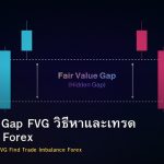 Fair Value Gap FVG วิธีหาและเทรด Imbalance Forex