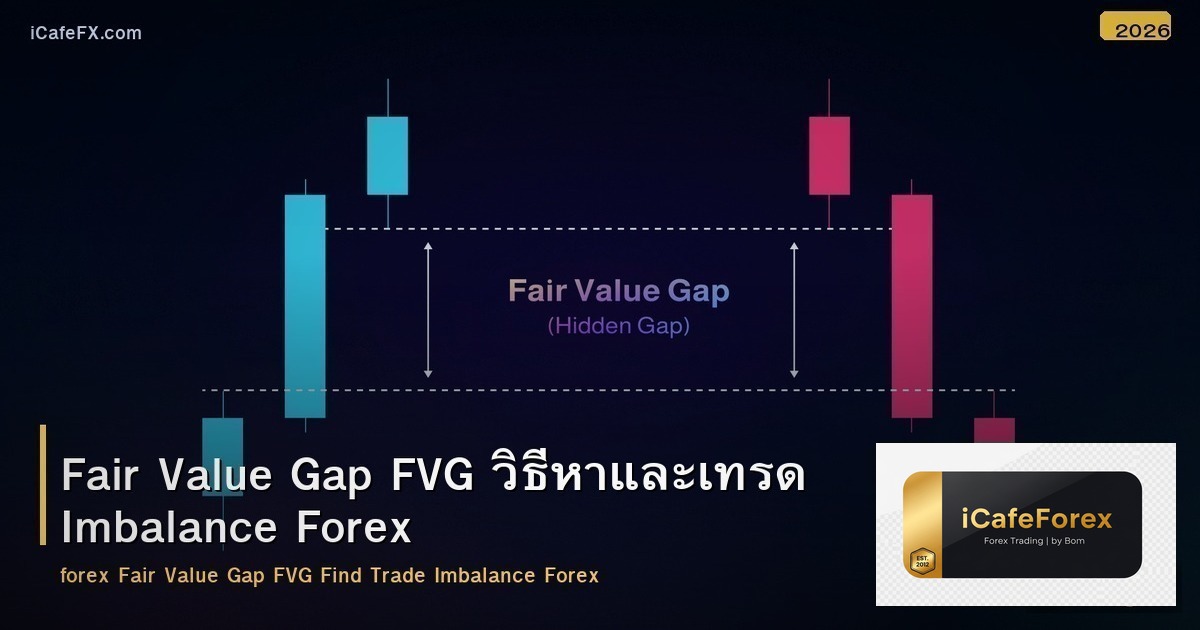 Fair Value Gap FVG วิธีหาและเทรด Imbalance Forex