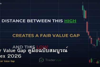 Fair Value Gap คู่มือฉบับสมบูรณ์ Forex 2026