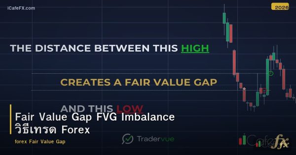 Fair Value Gap FVG Imbalance วิธีเทรด Forex