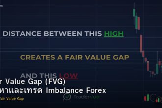 Fair Value Gap (FVG) วิธีหาและเทรด Imbalance Forex