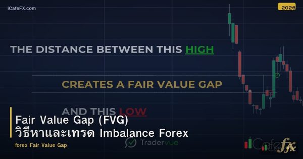 Fair Value Gap FVG Imbalance วิธีเทรด Forex