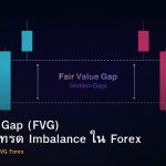 Fair Value Gap (FVG) คืออะไร? วิธีเทรด Imbalance ใน Forex