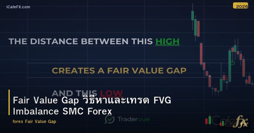 Fair Value Gap วิธีหาและเทรด FVG Imbalance SMC Forex