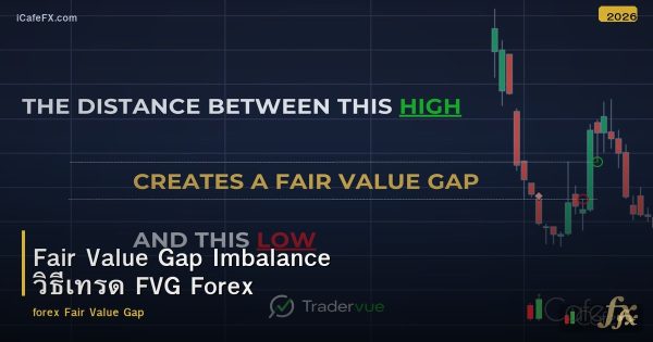 Fair Value Gap Imbalance วิธีเทรด FVG Forex
