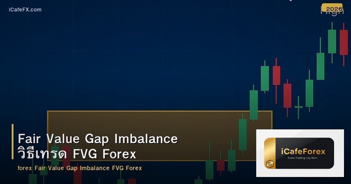 Fair Value Gap Imbalance วิธีเทรด FVG Forex