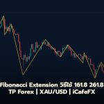 Fibonacci Extension วิธีใช้ 161.8 261.8 TP Target Level Forex
