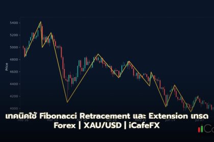 Fibonacci Retracement และ Extension วิธีใช้ Fib เทรด Forex ฉบับสมบูรณ์