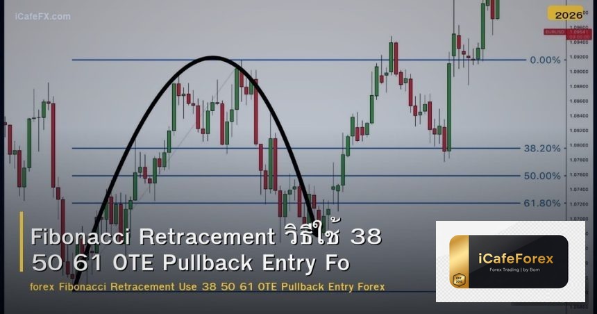 Fibonacci Retracement วิธีใช้ 38 50 61 OTE Pullback Entry Forex