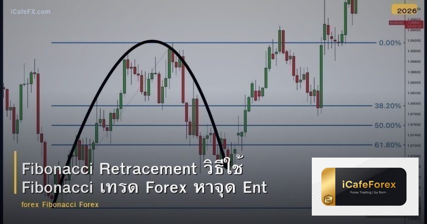 Fibonacci Retracement วิธีใช้ Fibonacci เทรด Forex หาจุด Entry ที่แม่นยำ