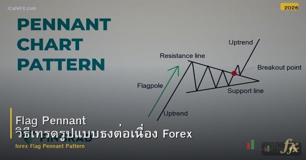 Flag Pennant วิธีเทรดรูปแบบธงต่อเนื่อง Forex