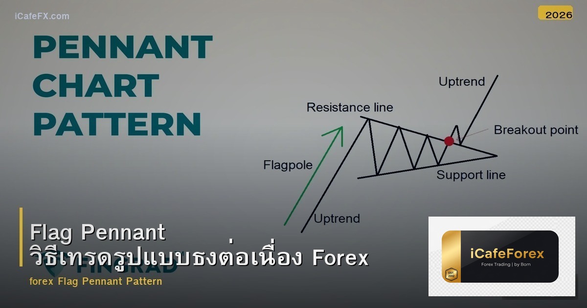 Flag Pennant วิธีเทรดรูปแบบธงต่อเนื่อง Forex